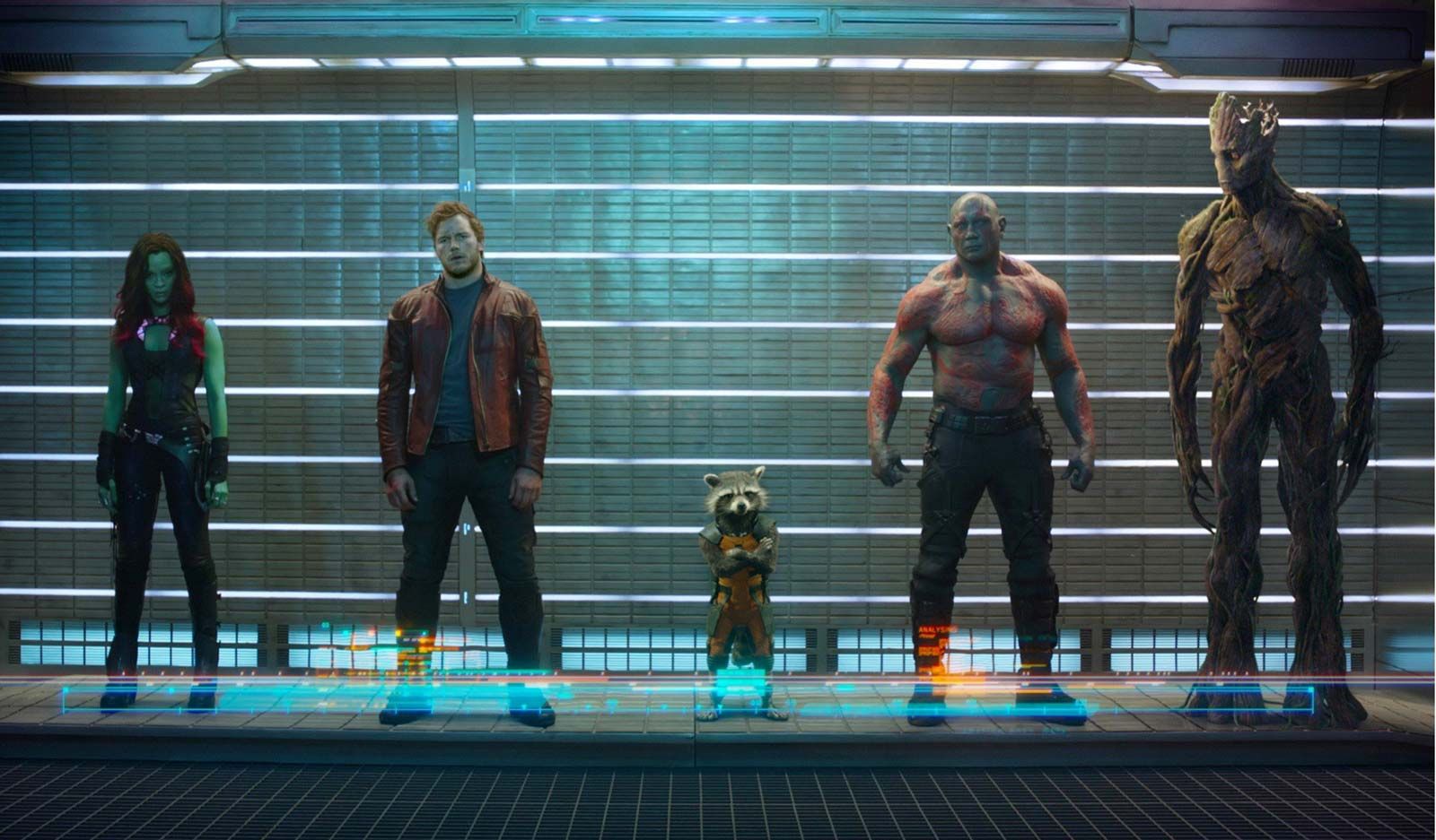 Guardians of the galaxy