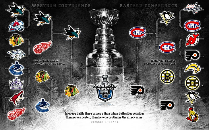 HD stanley cup champions wallpapers | Peakpx